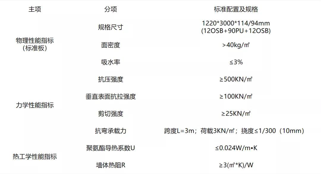 尊龙凯时人生就是博(中国游)官网